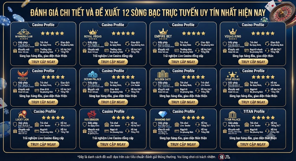 đề xuất 12 sòng bạc trực tuyến