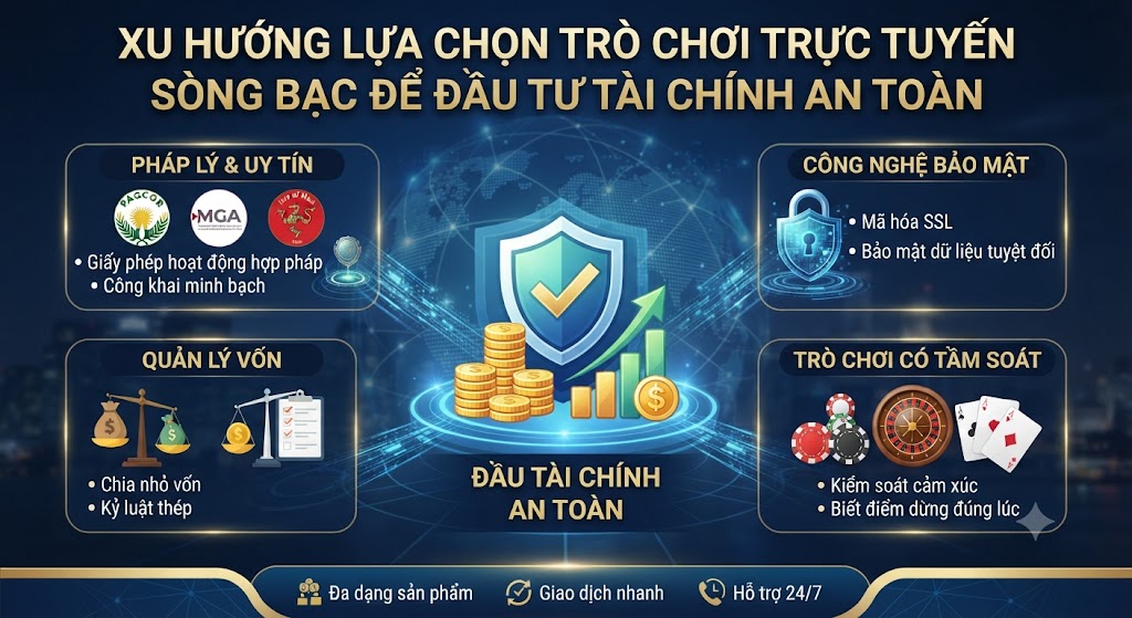 trò chơi trực tuyến sòng bạc